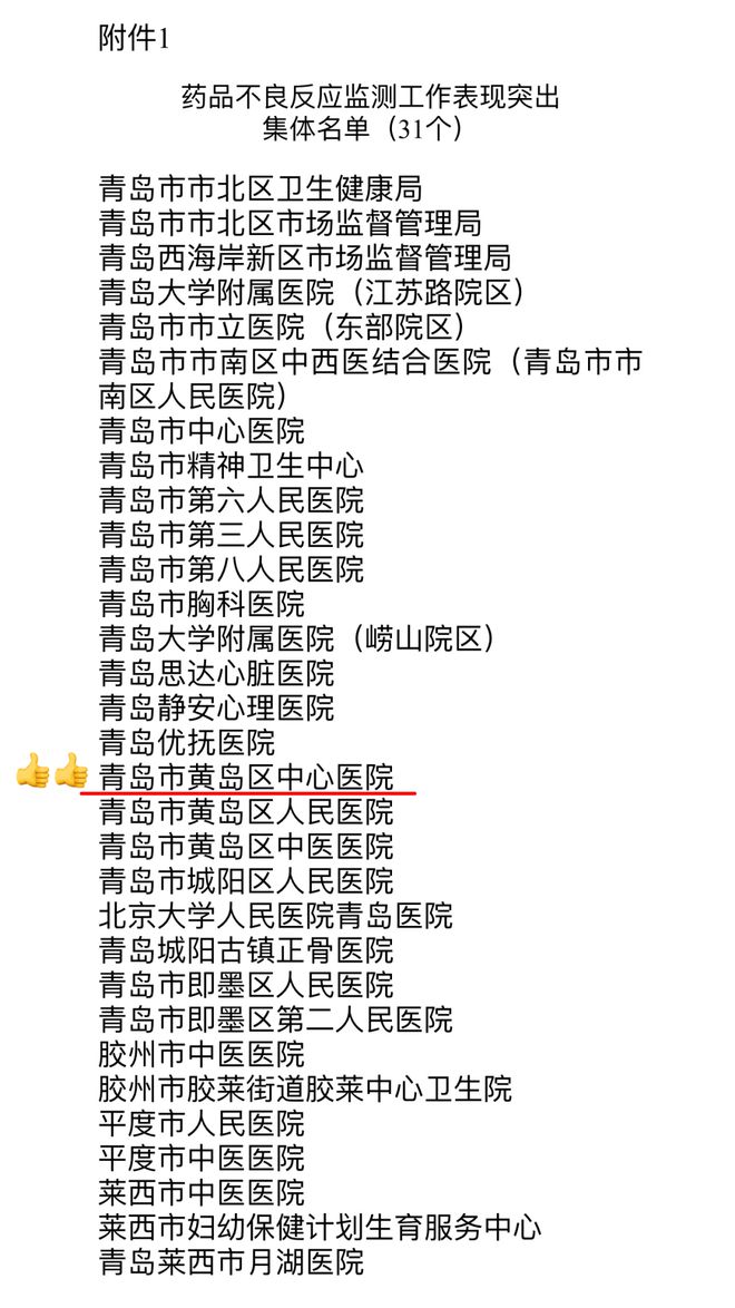 喜报 药健康：青岛西kaiyun中国平台海岸新区中心医院在山东省2024年度安全用药主题微视频评审中获佳绩(图2)