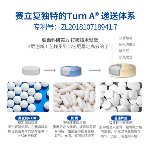 2026年健康管理产品测评：GLYMATE、脂20与赛立复你的最佳选择是什么？(图1)