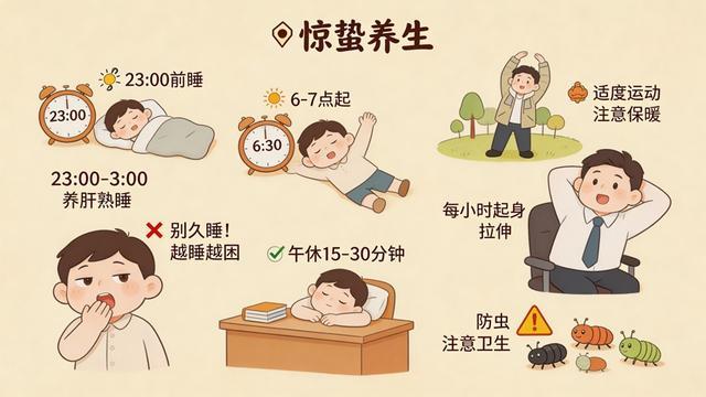 惊蛰·养生｜此时穿衣“宁暖勿凉”多品应季蔬菜出现春困就这么办！(图3)